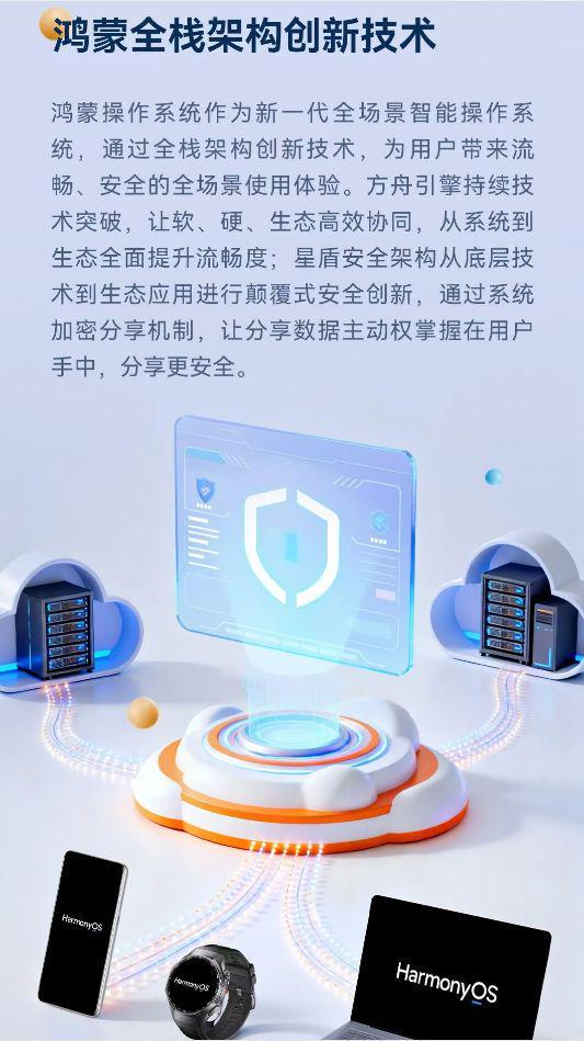 发明”创新成果！涵盖这些关键技术方向麻将胡了app重磅！华为公布“十大(图6)